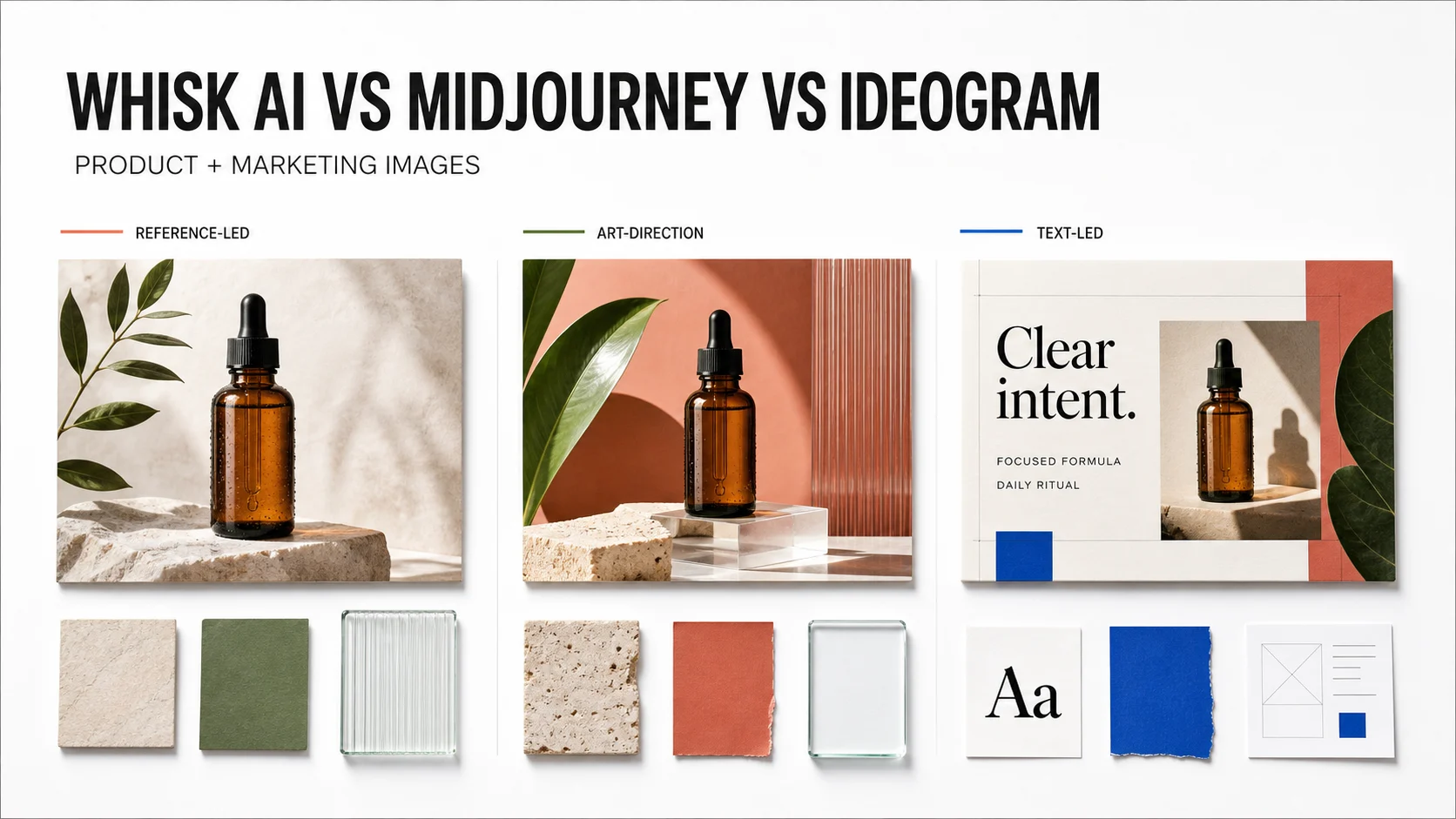 Portada editorial de una comparación entre Whisk IA, Midjourney e Ideogram para imágenes de producto y marketing. | Whisk AI